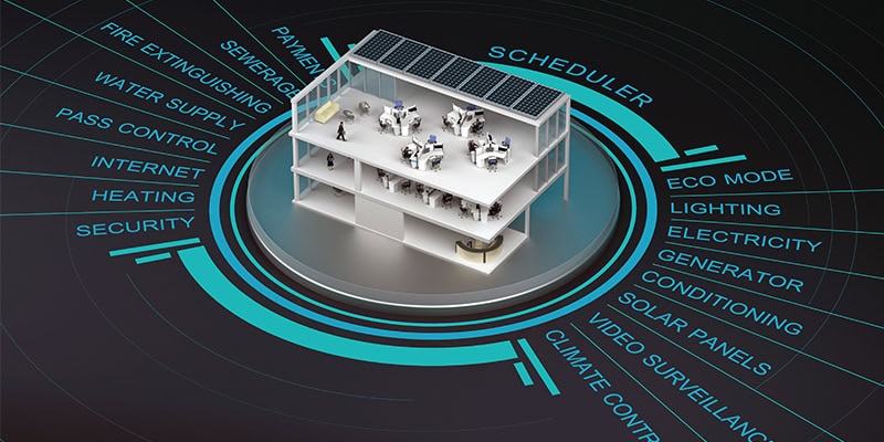 Smart office building