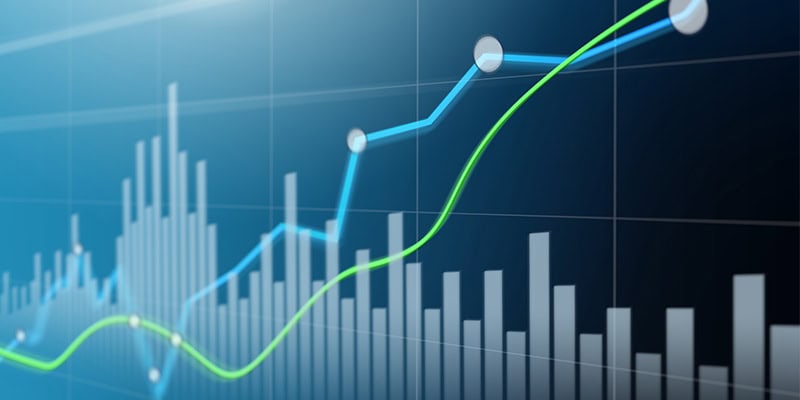 Capital markets